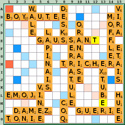 Grille de jeu