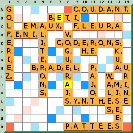 Grille de jeu