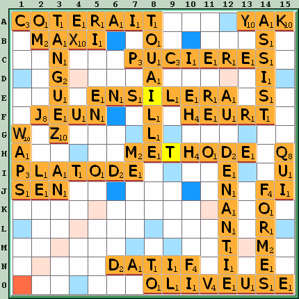 Grille de jeu