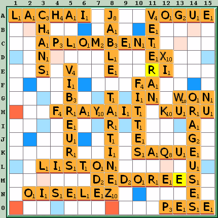 Grille de jeu