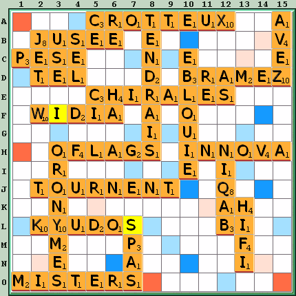 Grille de jeu