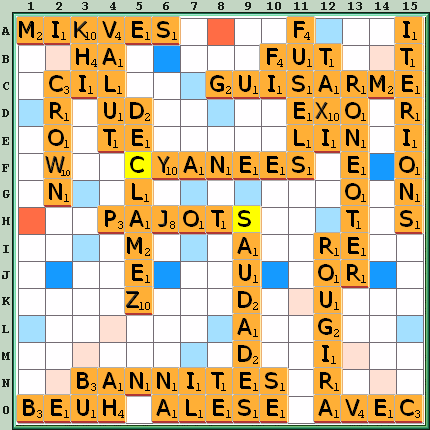 Grille de jeu