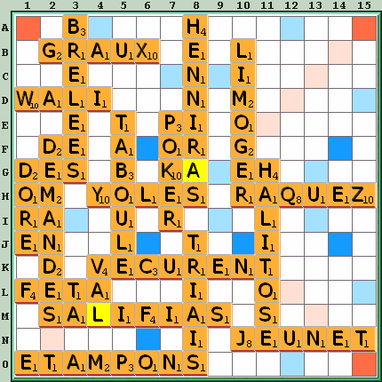 Grille de jeu