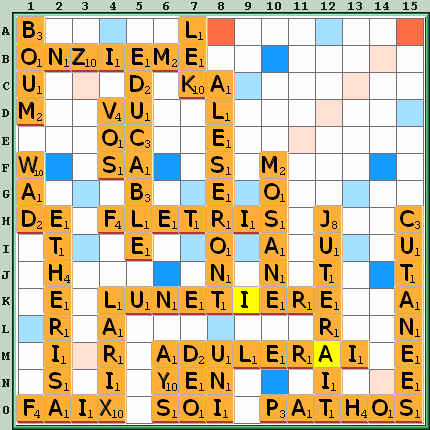 Grille de jeu