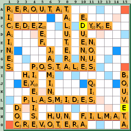 Grille de jeu