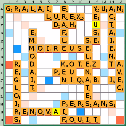 Grille de jeu