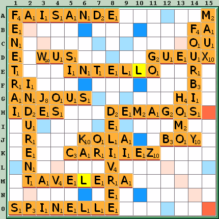 Grille de jeu