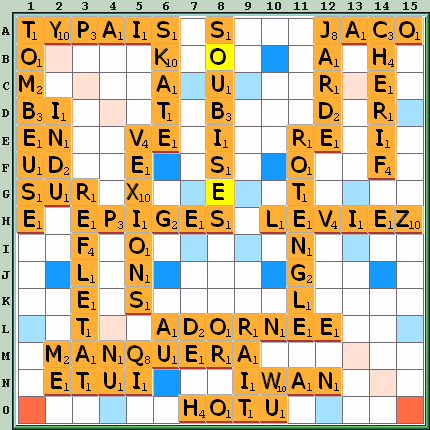Grille de jeu