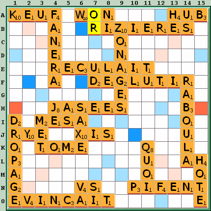 Grille de jeu