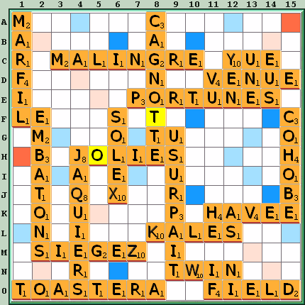 Grille de jeu