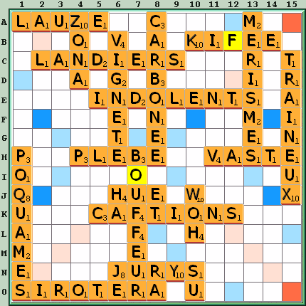 Grille de jeu
