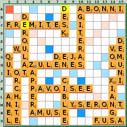 Grille de jeu