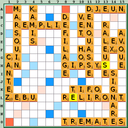 Grille de jeu