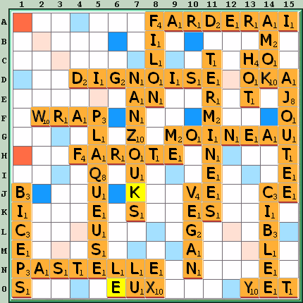 Grille de jeu