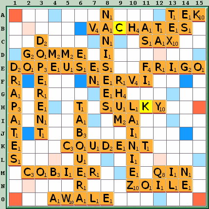Grille de jeu
