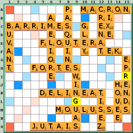 Grille de jeu