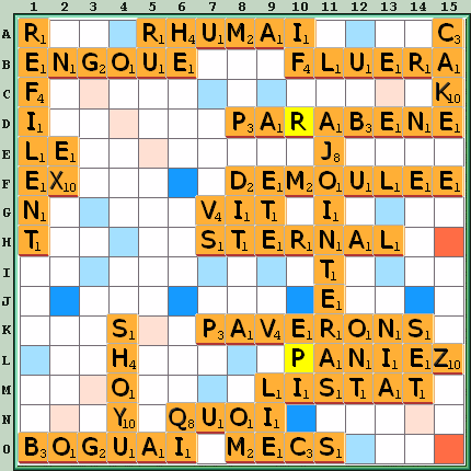 Grille de jeu