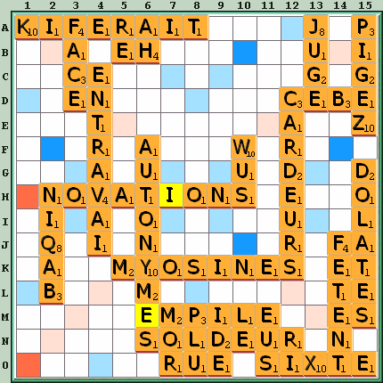 Grille de jeu