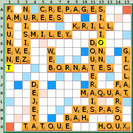 Grille de jeu
