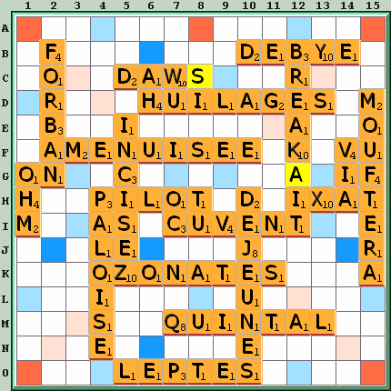 Grille de jeu