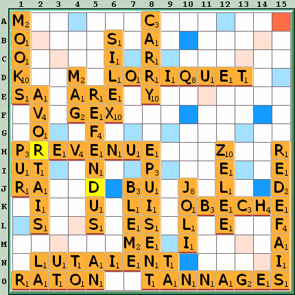 Grille de jeu