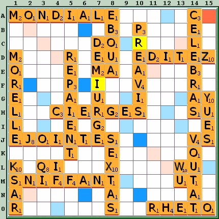Grille de jeu