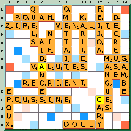 Grille de jeu