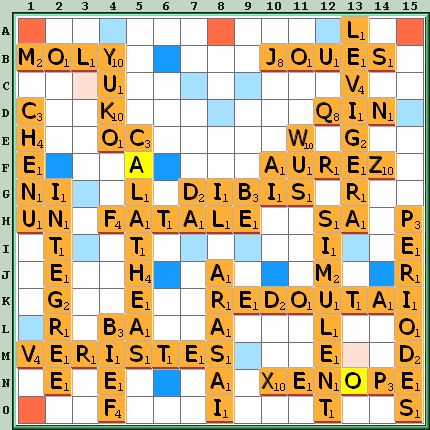 Grille de jeu