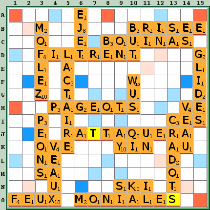 Grille de jeu