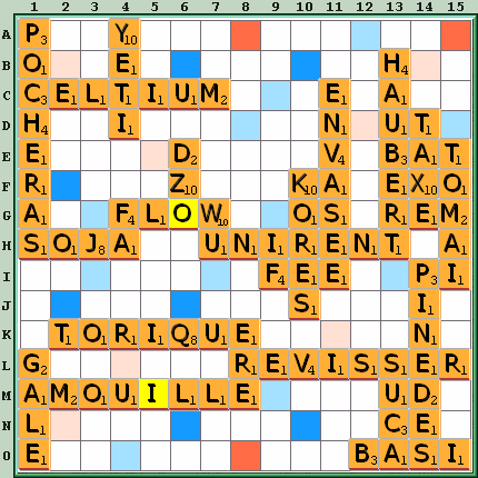 Grille de jeu