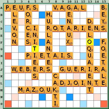 Grille de jeu