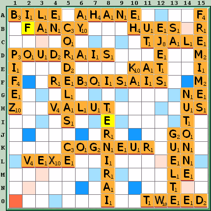 Grille de jeu