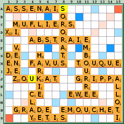 Grille de jeu