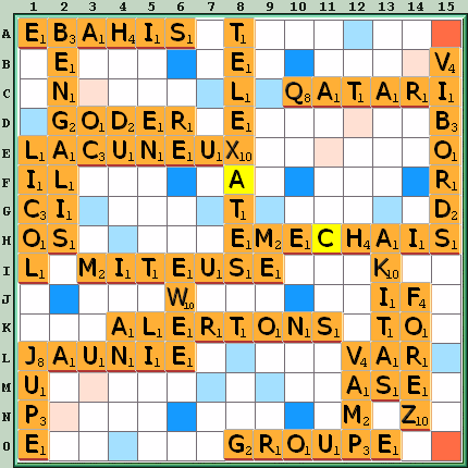 Grille de jeu