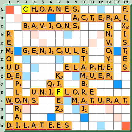 Grille de jeu