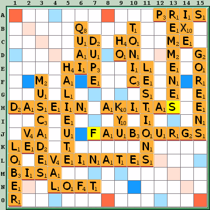 Grille de jeu