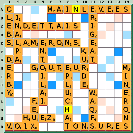 Grille de jeu