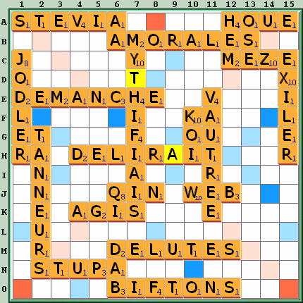 Grille de jeu