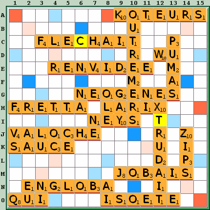 Grille de jeu