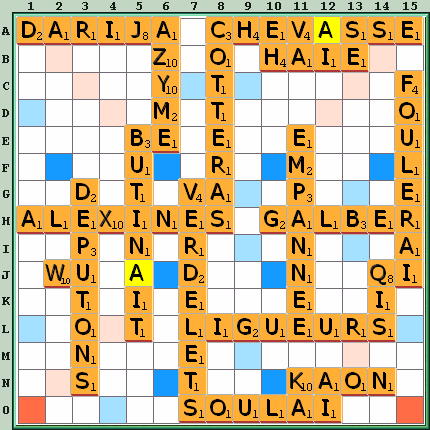 Grille de jeu