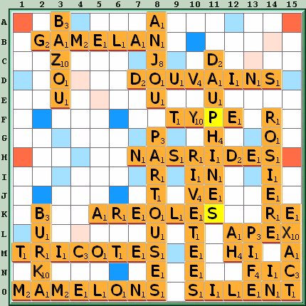 Grille de jeu