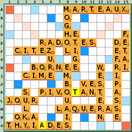 Grille de jeu