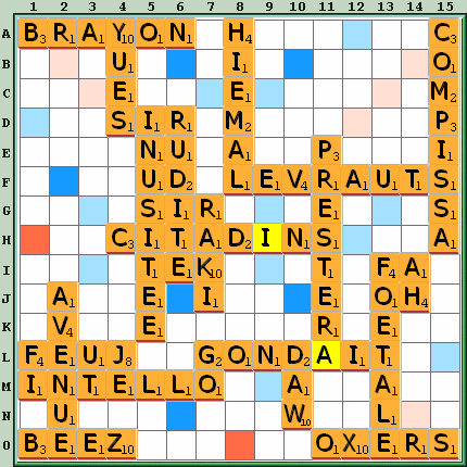 Grille de jeu