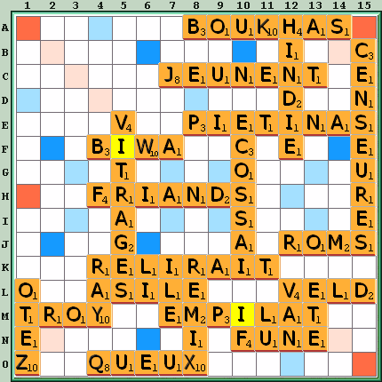 Grille de jeu