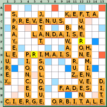 Grille de jeu