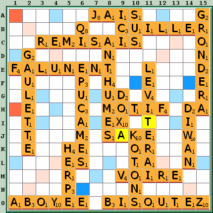 Grille de jeu