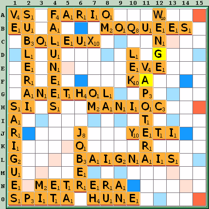 Grille de jeu