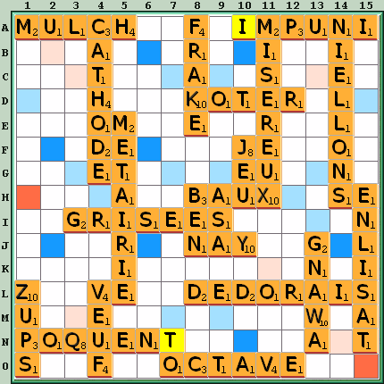 Grille de jeu