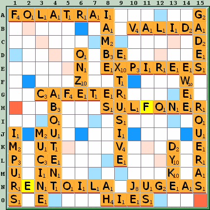 Grille de jeu