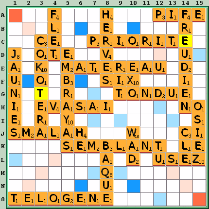 Grille de jeu